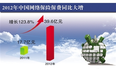 海南加速推动全省旅文体行业复工复产